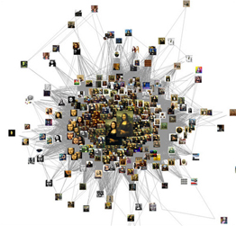 Contingency and Retained Executive Level Search